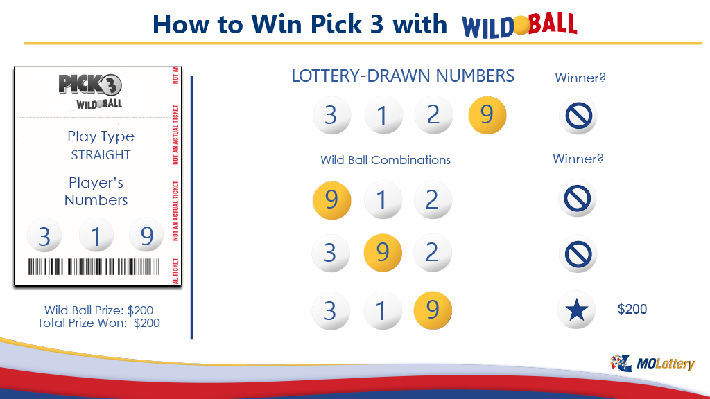 Missouri pick 3 with wild ball 2023 lottery post
